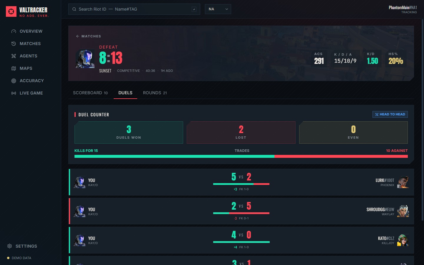 Duel counter